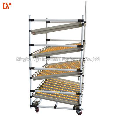 Flow Rail Roller Track Conveyor , PP / ABS Gravity Roller Track 28mm x 25mm